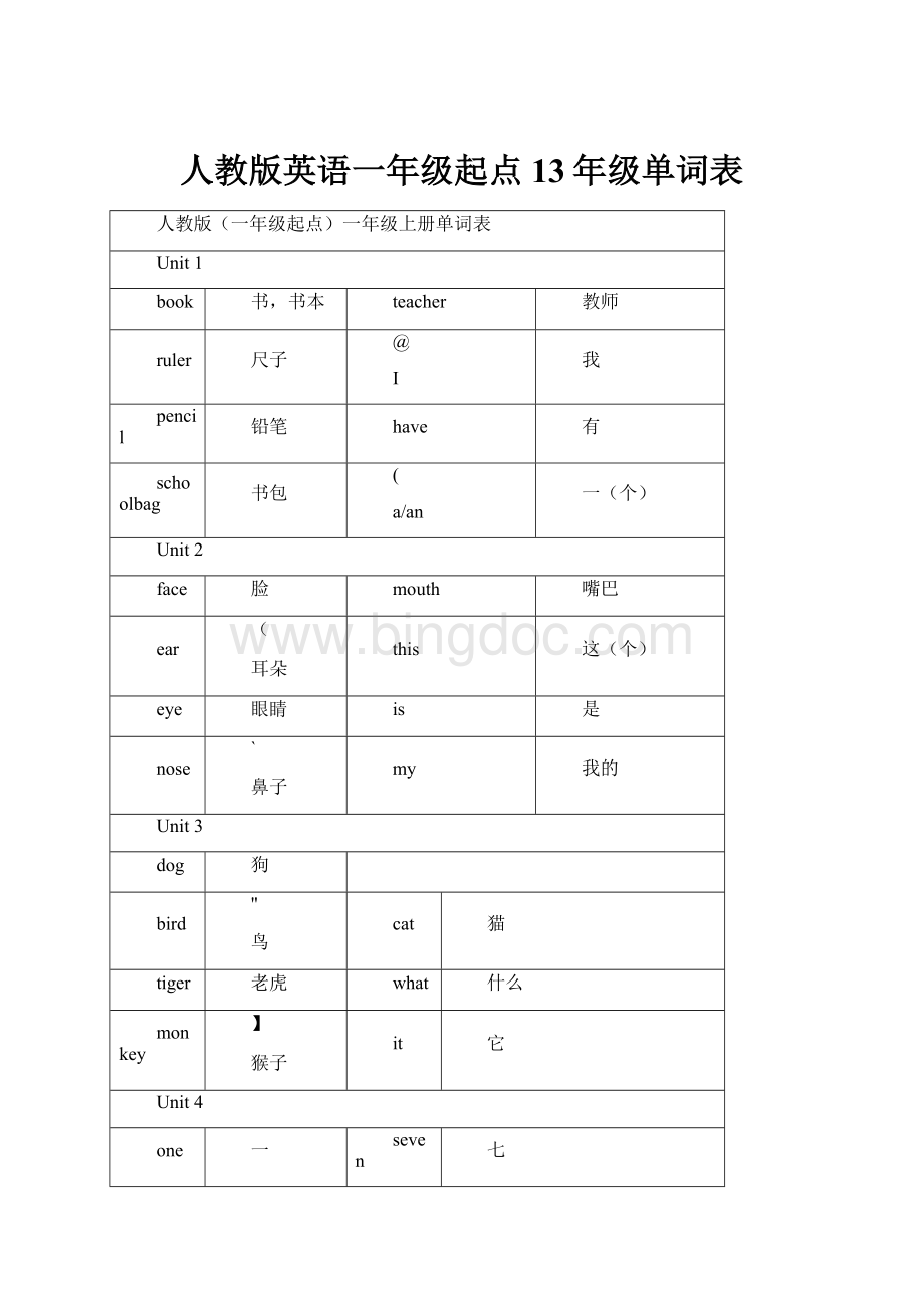 人教版英语一年级起点13年级单词表Word格式文档下载.docx_第1页