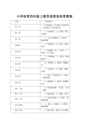 小学体育四年级上教学进度表体育教案.docx