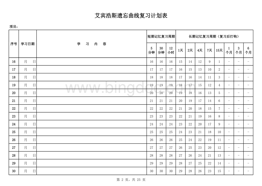 艾宾浩斯遗忘曲线复习计划表Excel模板表格文件下载.xls_第2页