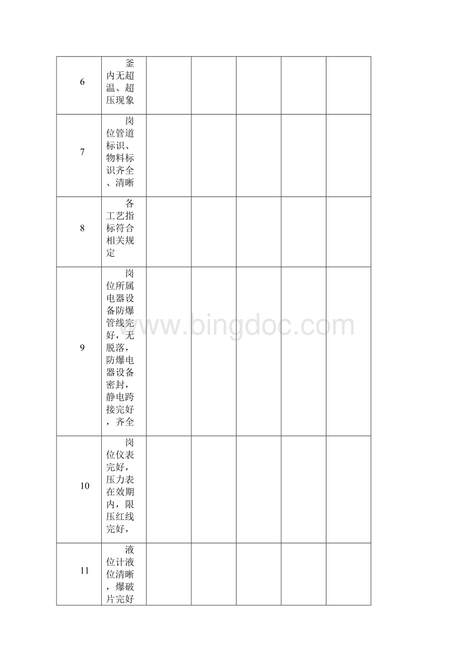 岗位检查表文档格式.docx_第2页