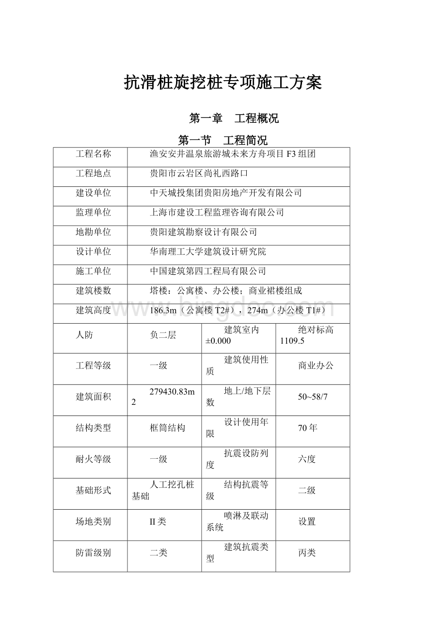 抗滑桩旋挖桩专项施工方案.docx