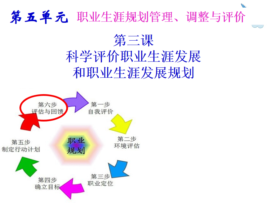 第五单元-第三课-科学评价职业生涯发展和职业生涯发展规划(最新版).ppt