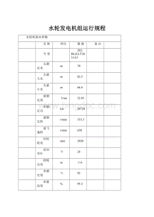 水轮发电机组运行规程文档格式.docx