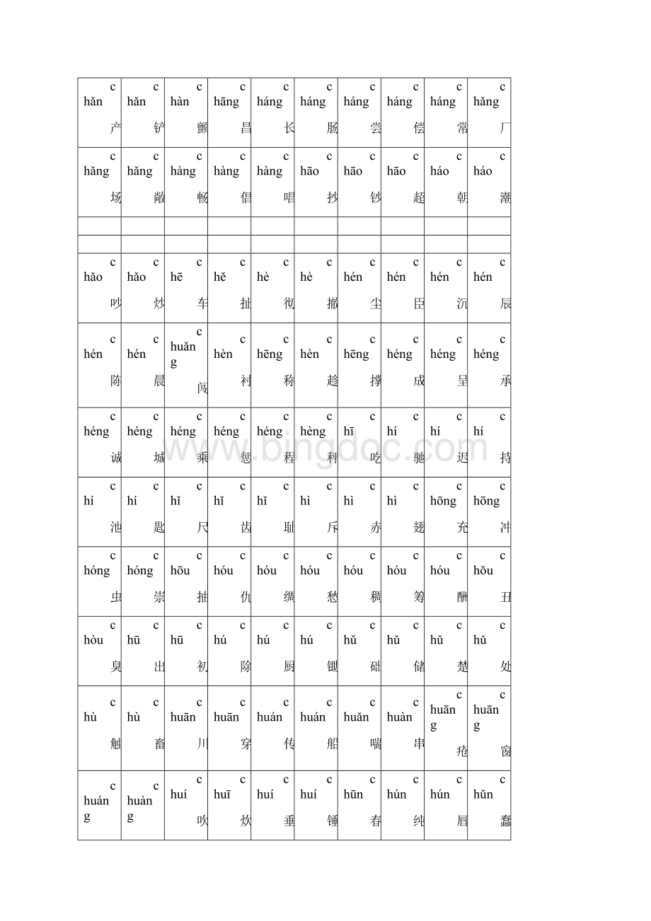 最新最好的小学生常用汉字表2500字含拼音资料Word下载.docx_第3页
