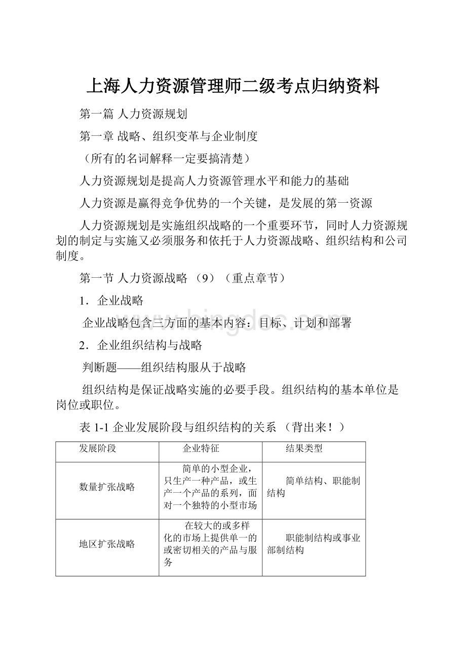 上海人力资源管理师二级考点归纳资料.docx_第1页