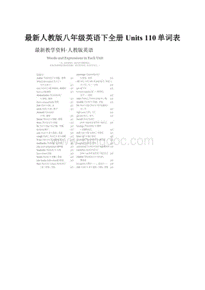 最新人教版八年级英语下全册Units 110单词表.docx