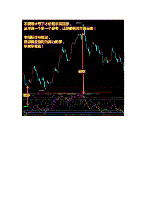 信管家指标公式 趋势顶底买卖点指标 博易大师指标Word文件下载.docx