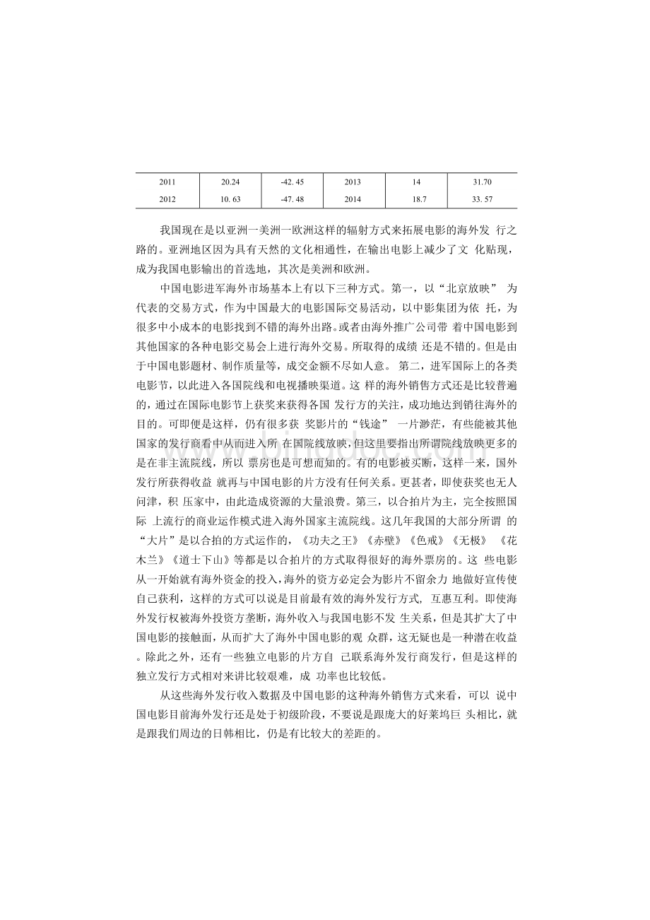 中国电影海外发行浅析Word格式.docx_第3页