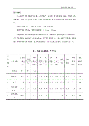 基础工程课程设计桩基础设计计算书Word格式文档下载.doc