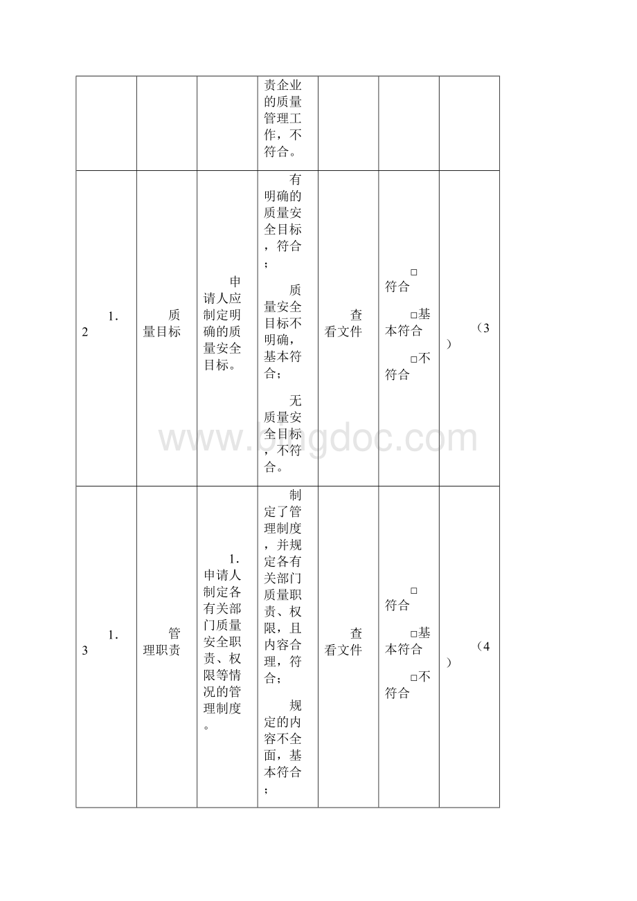 食品生产许可核查表XXXXWord文档下载推荐.docx_第3页