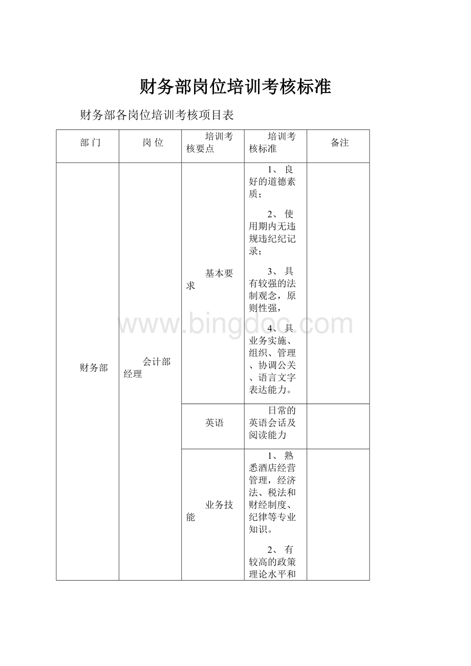 财务部岗位培训考核标准Word文档下载推荐.docx