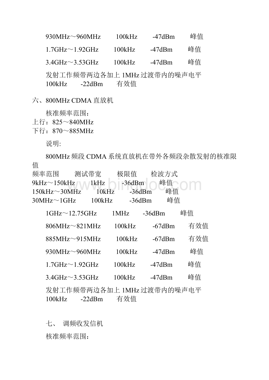 无线通信频段划分全.docx_第3页