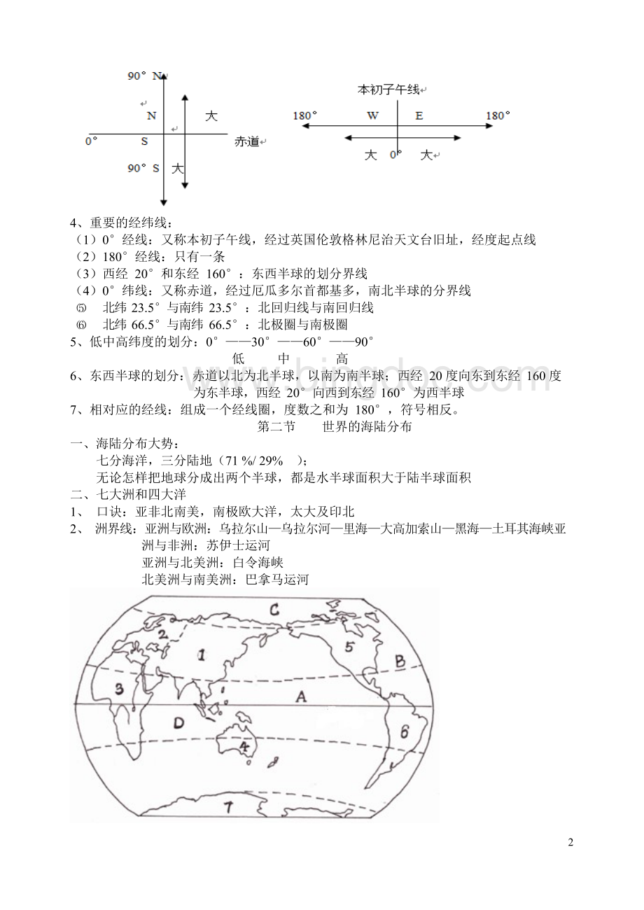 湘教版初中地理复习总结.docx_第2页