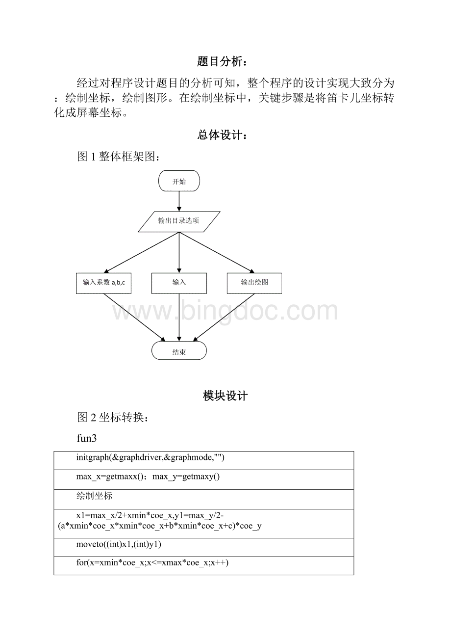 绘制函数曲线 c语言 课程设计 报告.docx_第3页
