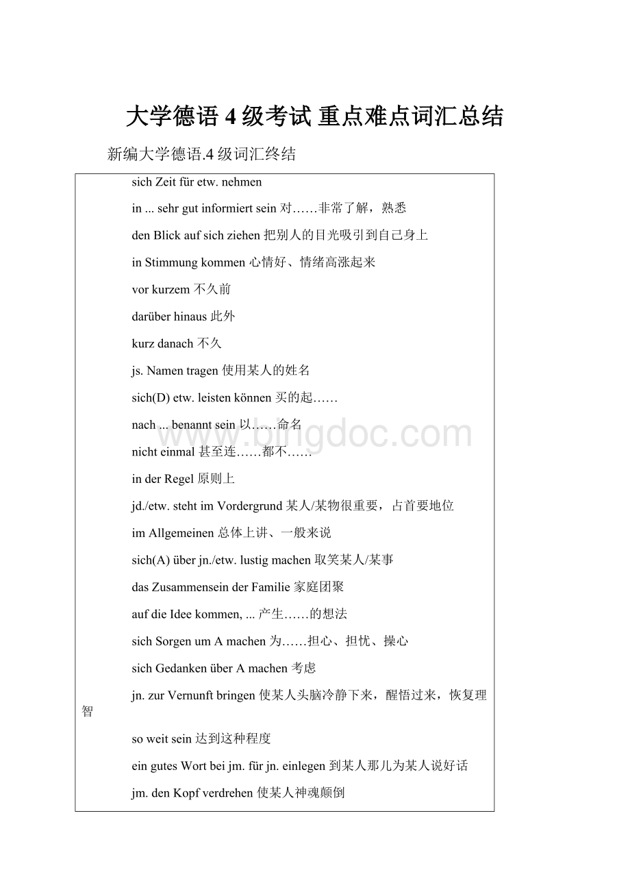 大学德语 4级考试 重点难点词汇总结.docx_第1页