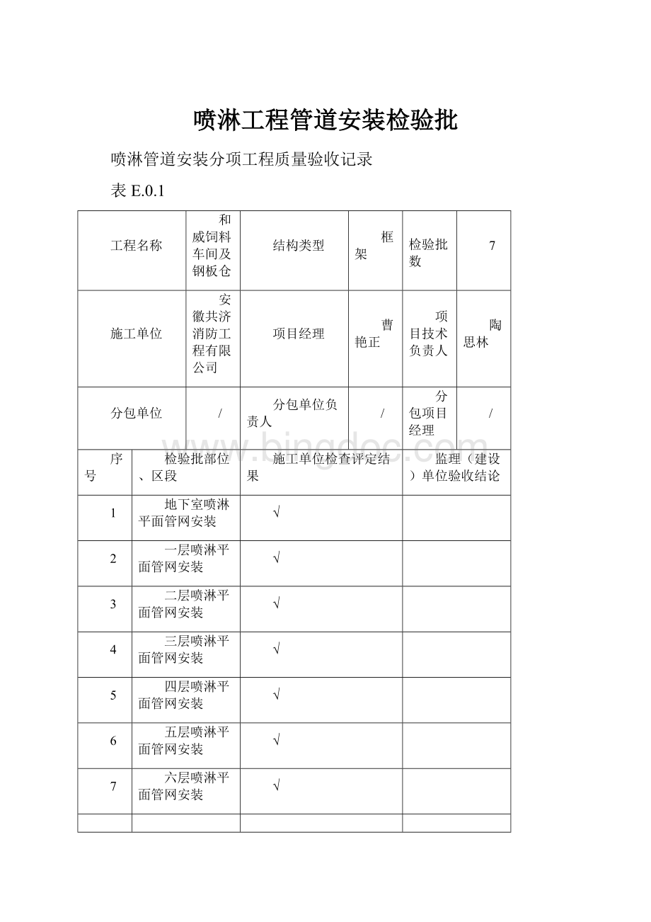 喷淋工程管道安装检验批Word文件下载.docx_第1页