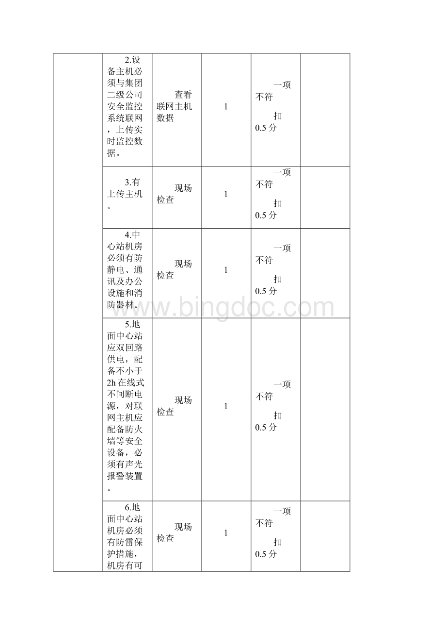 六大系统标准Word文档格式.docx_第2页