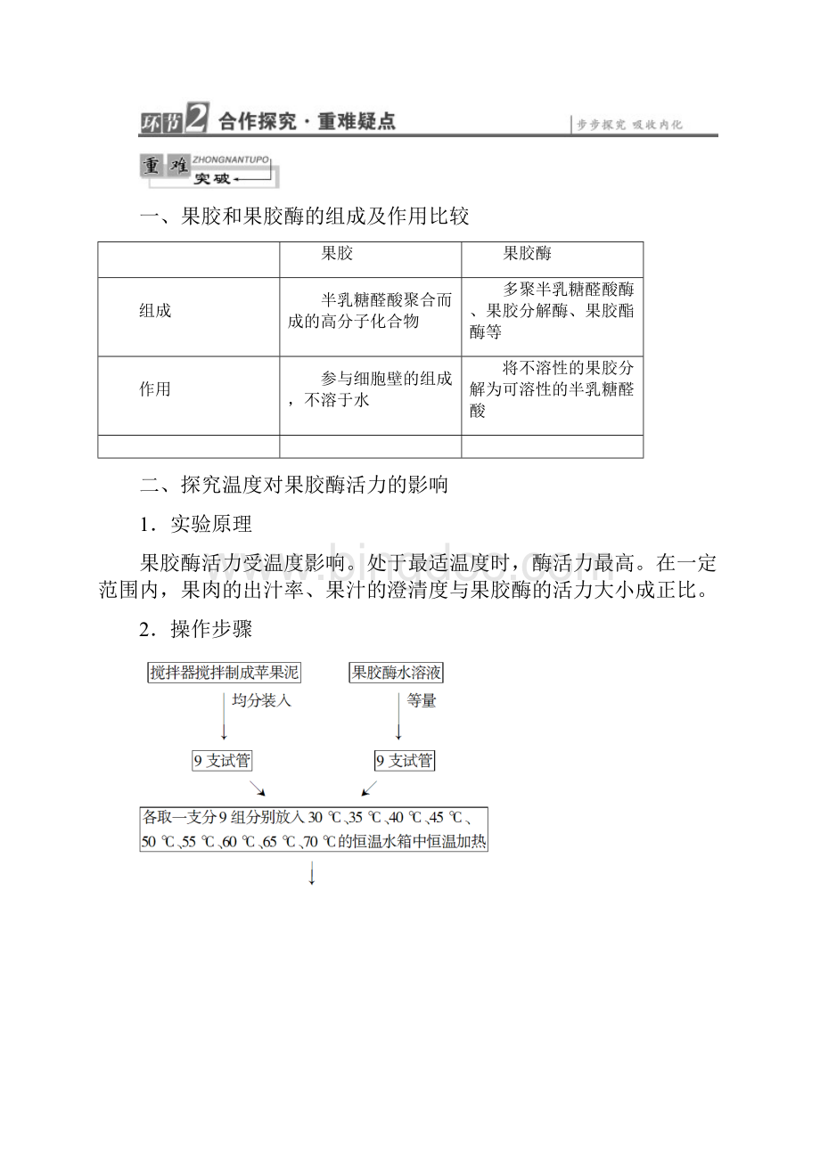 酶在食品加工中的应用检测中图版高中生物选修1练习Word下载.docx_第2页