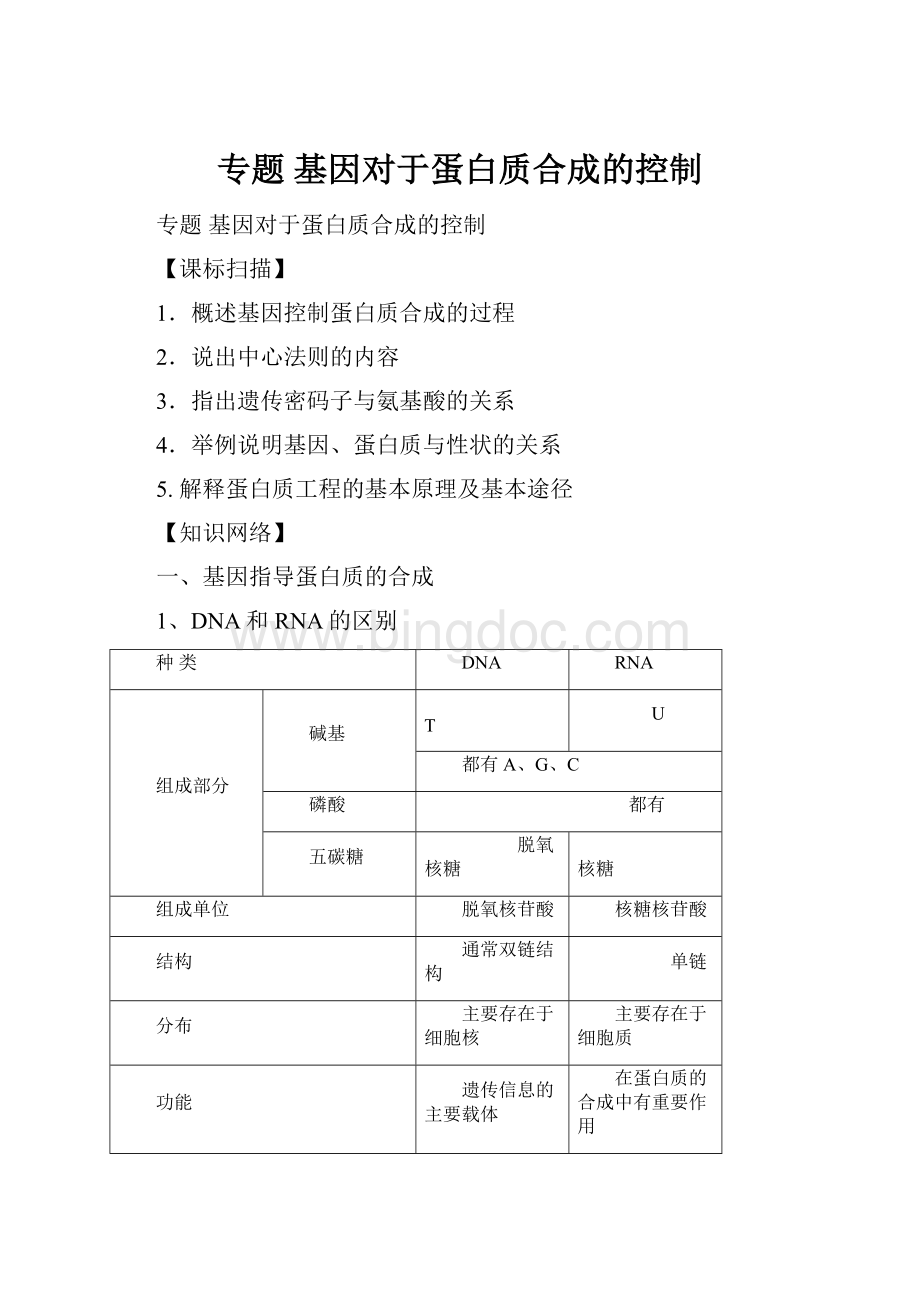 专题基因对于蛋白质合成的控制.docx