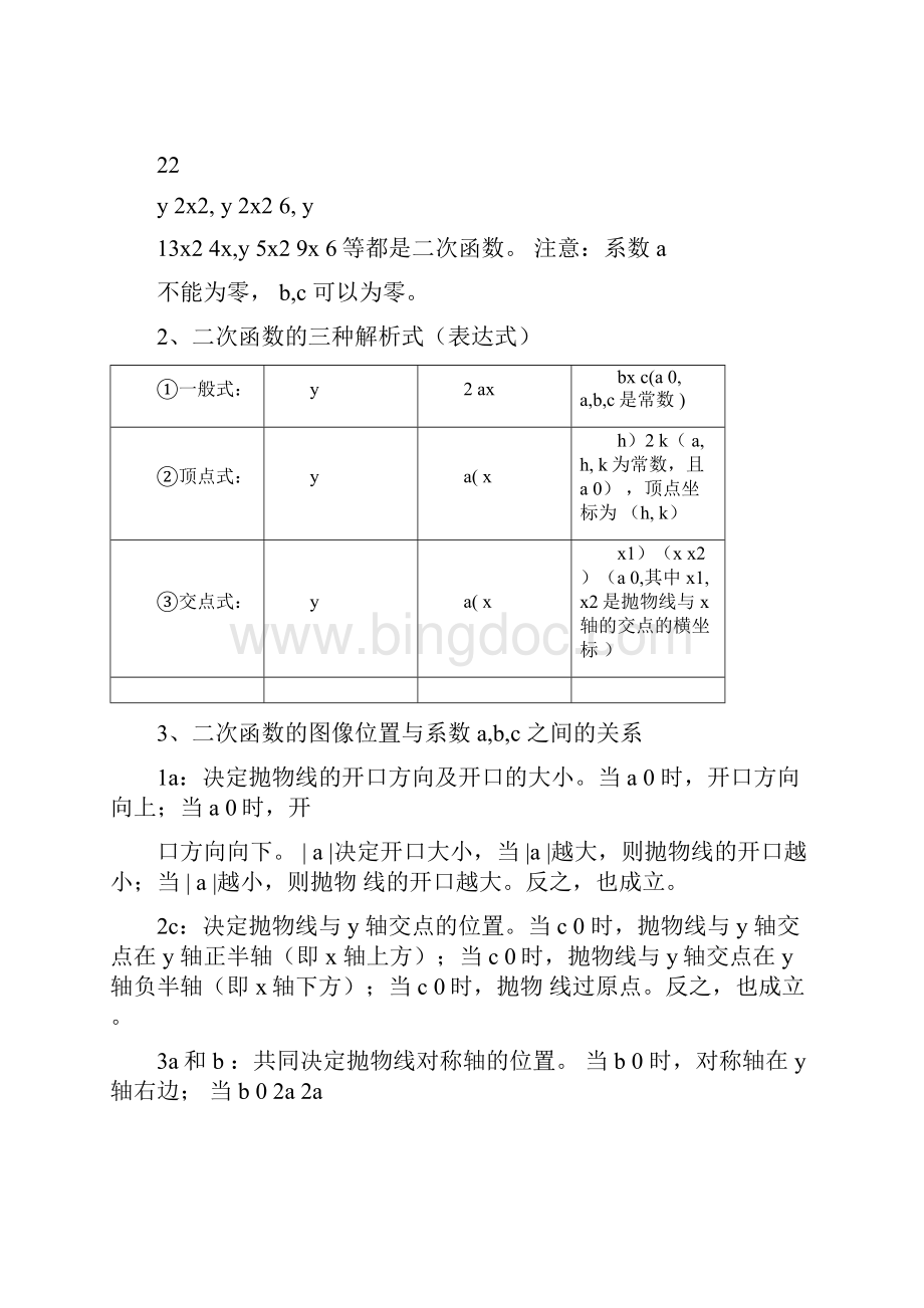 二次函数复习专题讲义全文档格式.docx_第2页