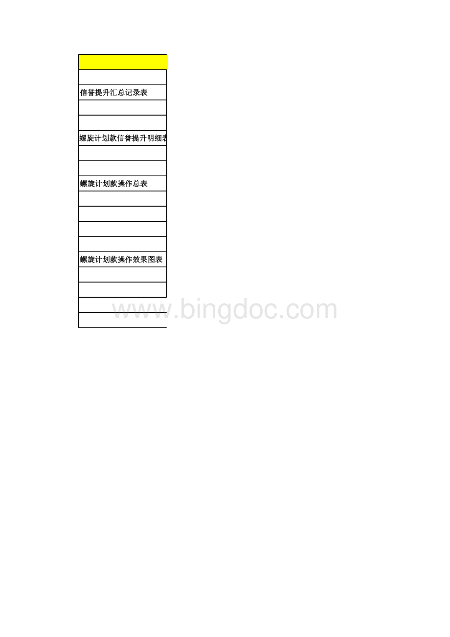 刷单21天螺旋计划表-附带信誉提升记录表—淘宝天猫京东运营实操表格.xlsx