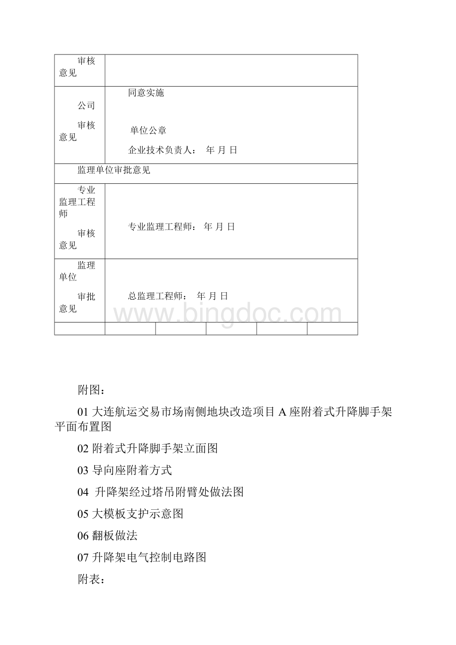 附着式升降脚手架安装拆卸施工方案1.docx_第2页