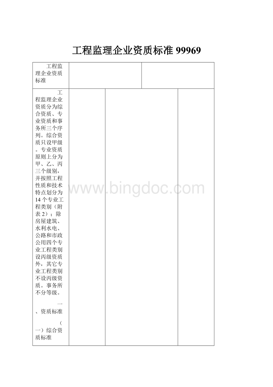 工程监理企业资质标准99969Word文档下载推荐.docx_第1页