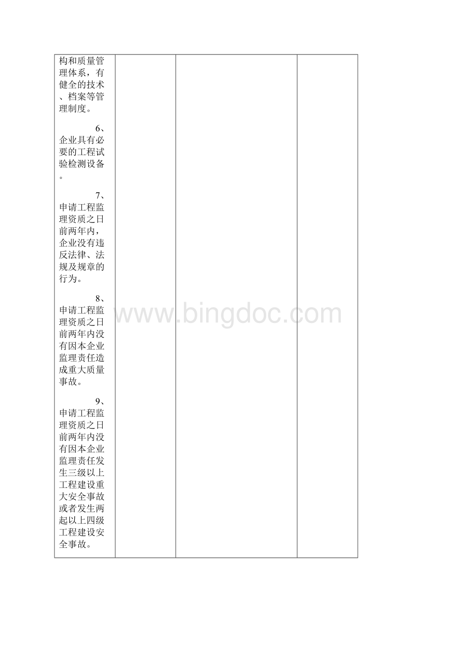 工程监理企业资质标准99969Word文档下载推荐.docx_第3页