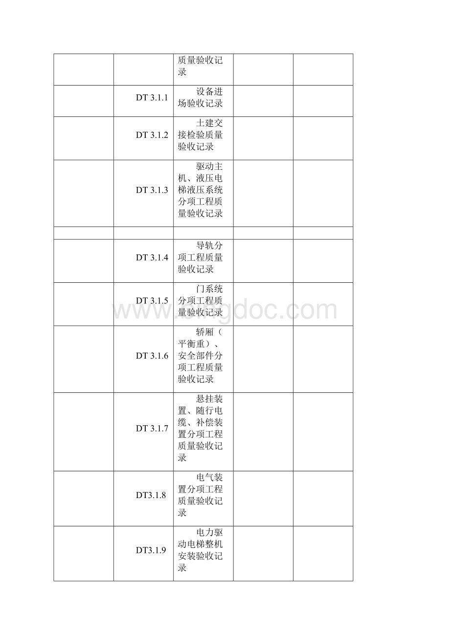 江苏电梯工程施工质量验收表格资料.docx_第3页
