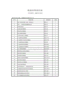 5--收益法评估计算表资料下载.pdf