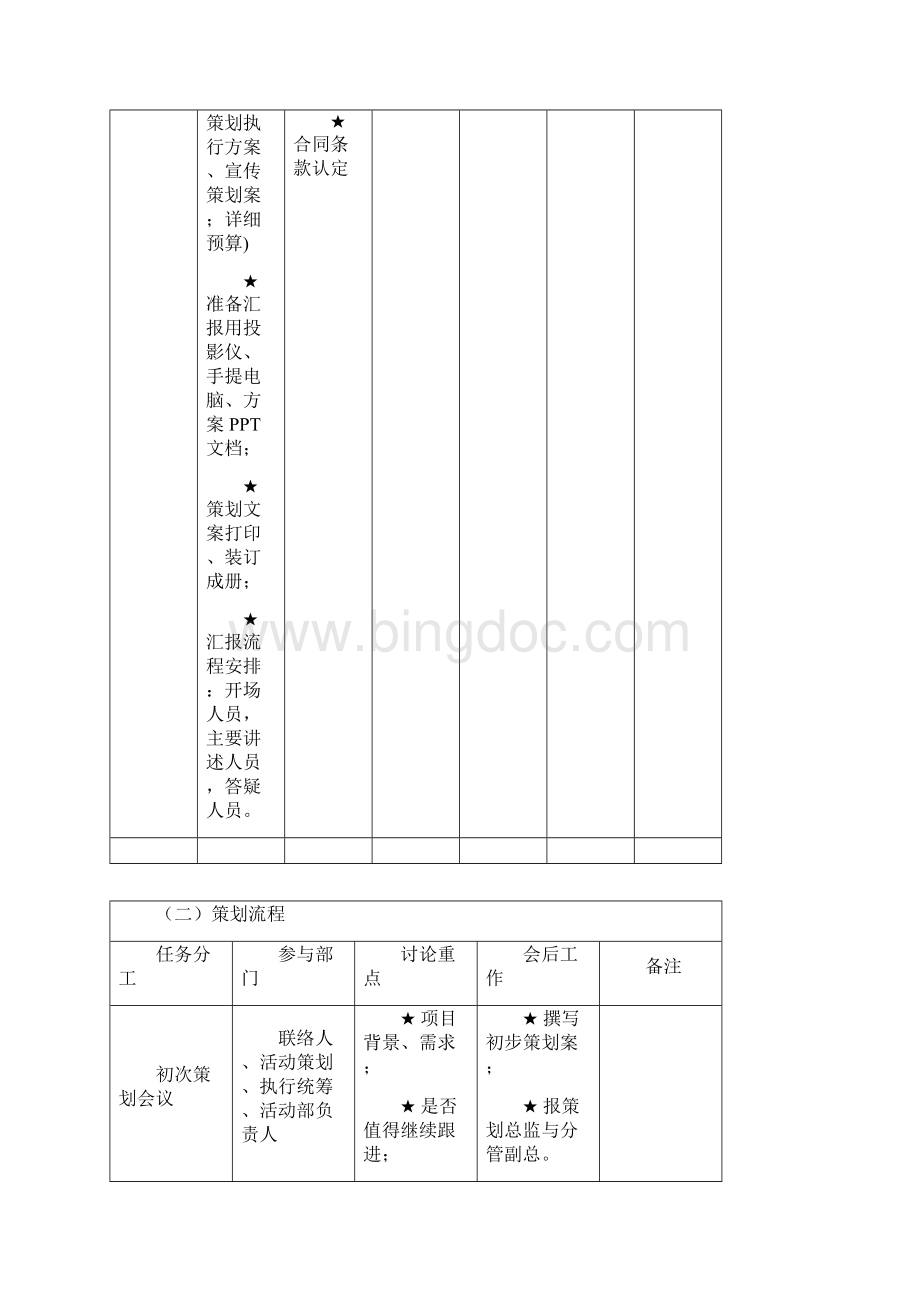 完整详细活动策划执行解决方案doc.docx_第3页