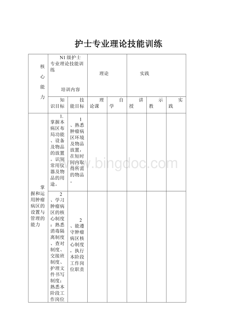 护士专业理论技能训练.docx_第1页