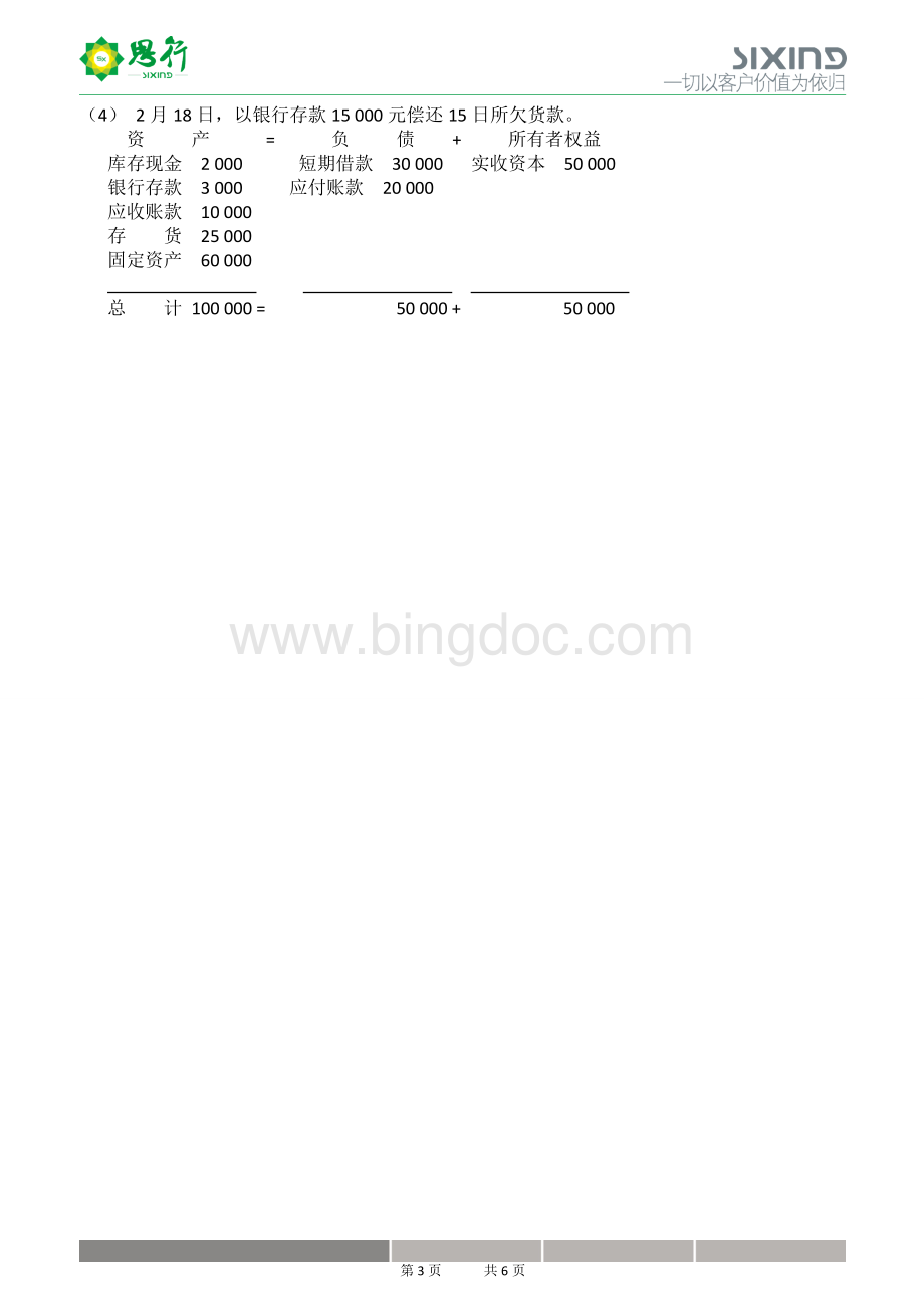 会计培训第二期附表文档格式.doc_第3页