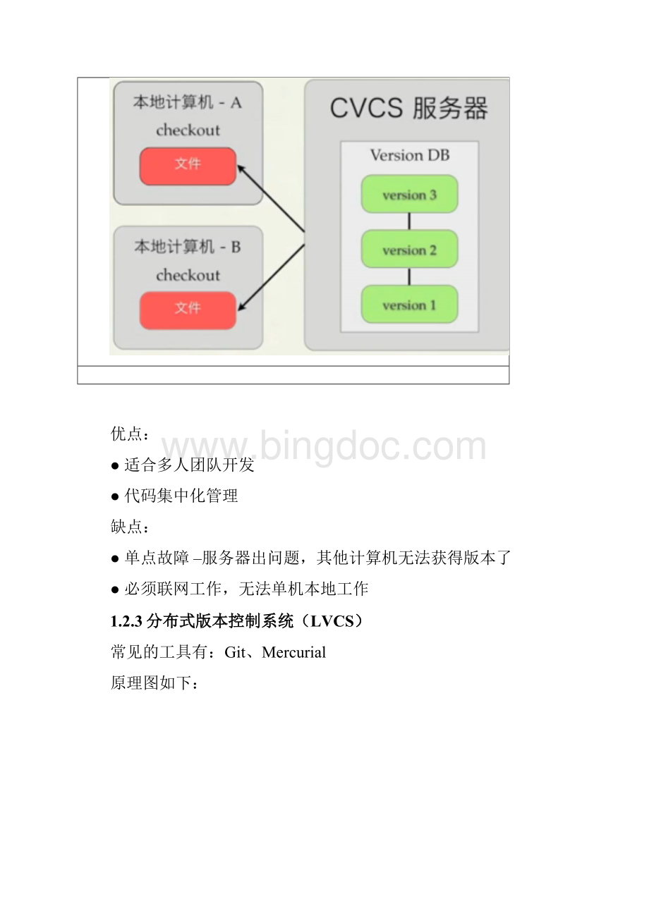 Web开发苏勇老师Git 版本控制系统精讲视频课程笔记.docx_第3页