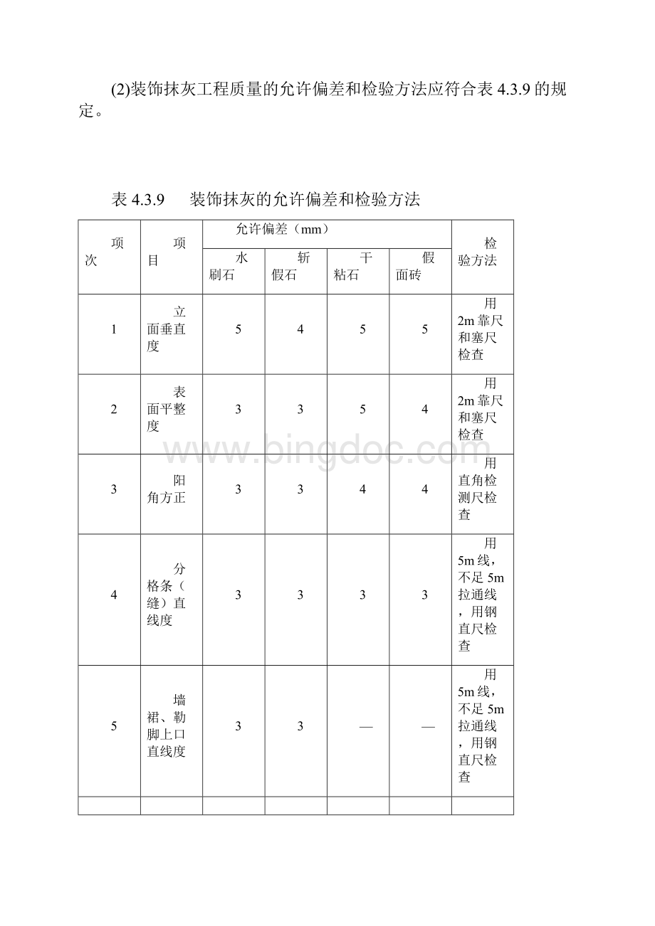 最新装饰装修工程质量评定标准.docx_第2页