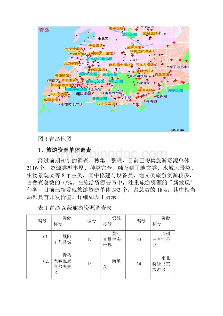 青岛旅游资源分析和评价Word下载.docx_第2页
