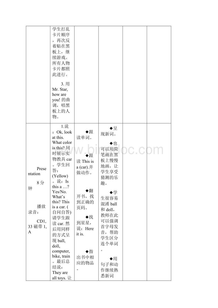 KB剑桥少儿英语L1U3Favorite toys 教案Word格式.docx_第3页