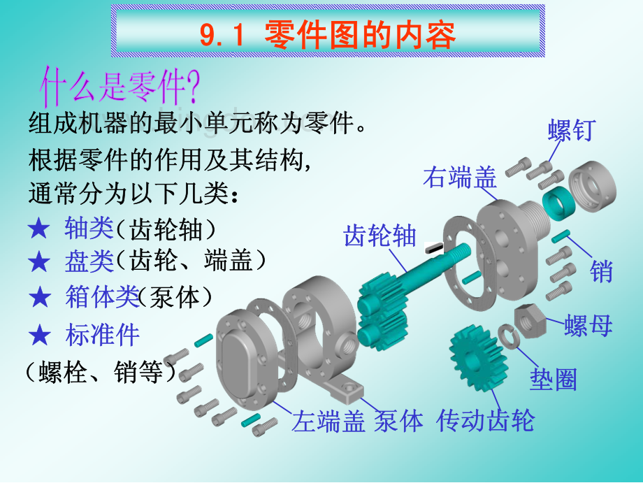 清华大学机械制图教程-第章零件图.pdf_第2页