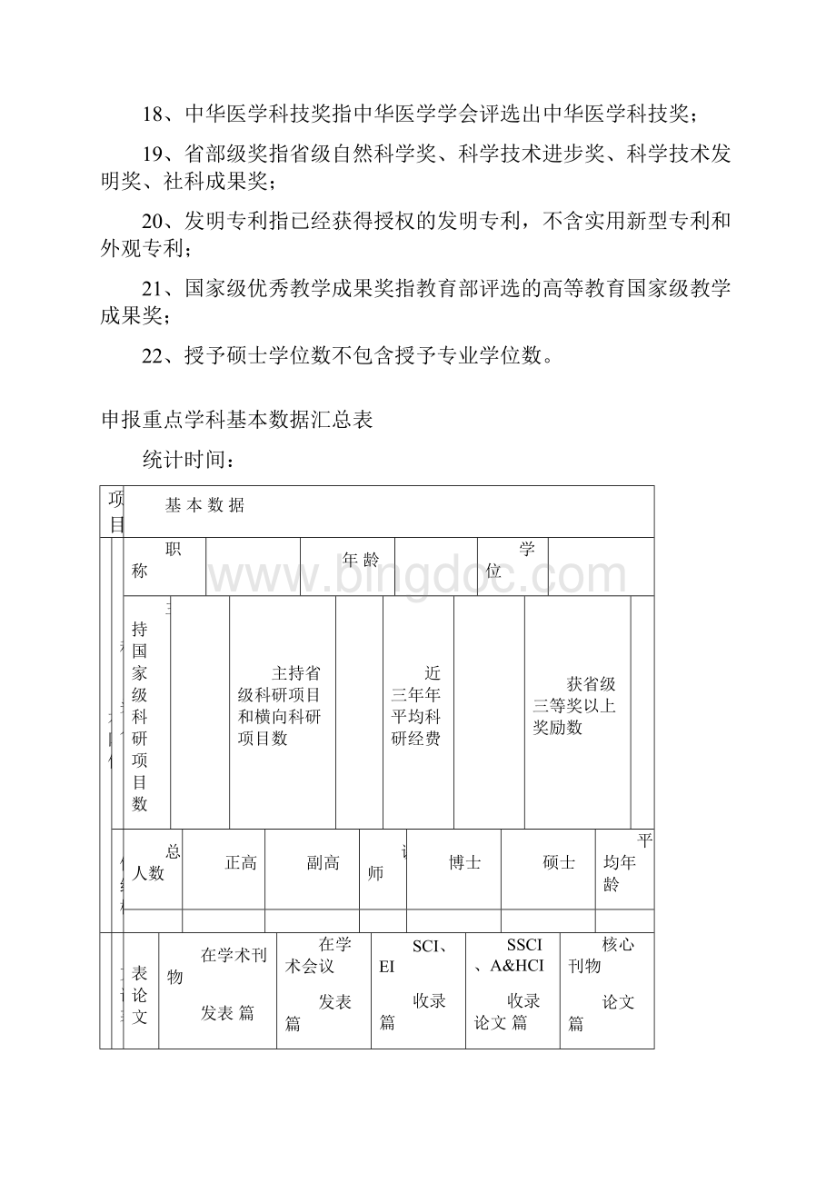 江西省普通高等学校重点学科申报书模板文档格式.docx_第3页