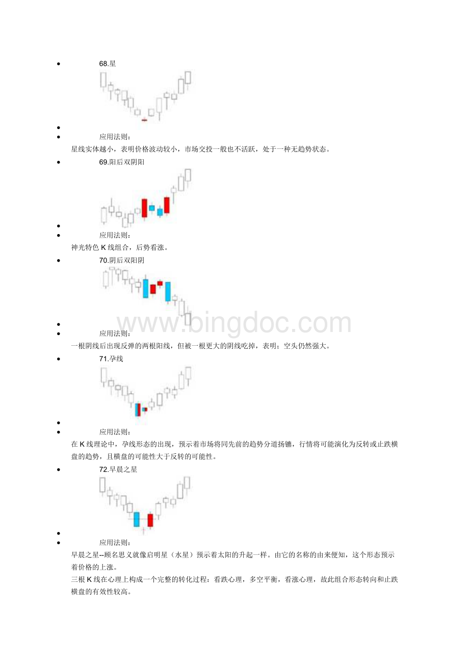 K线经典图形组合图解75式(61-75).doc_第3页