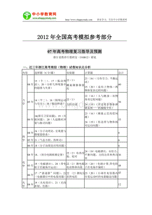 公开阅读高考物理复习指导及预测Word下载.doc