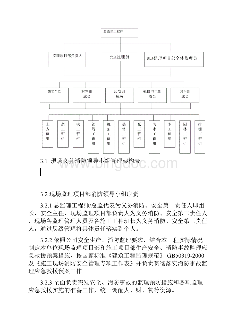 丽日二期施工现场消防监理细则.docx_第3页