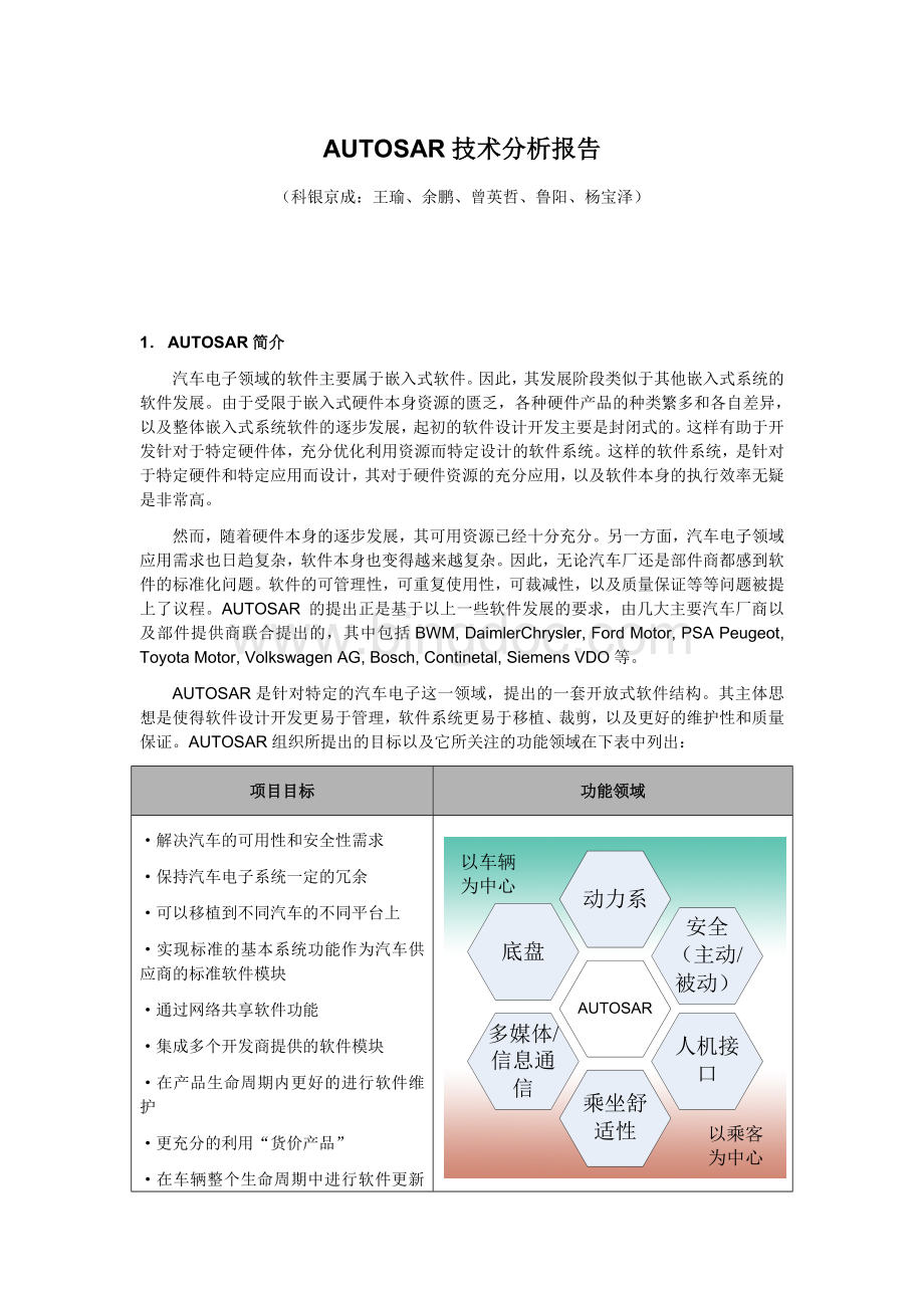 AUTOSAR技术分析报告Word文件下载.doc_第1页