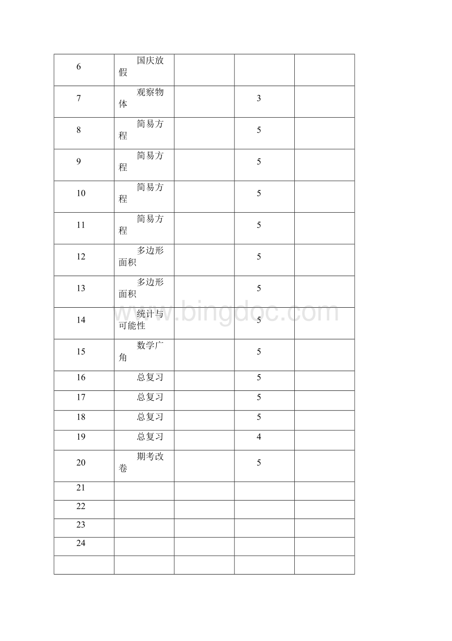 人教版五年级上册数学全册优秀教案表格式可编辑.docx_第2页