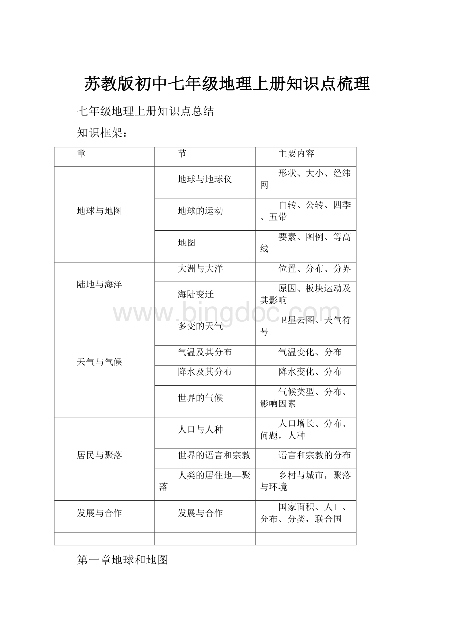 苏教版初中七年级地理上册知识点梳理Word格式文档下载.docx_第1页