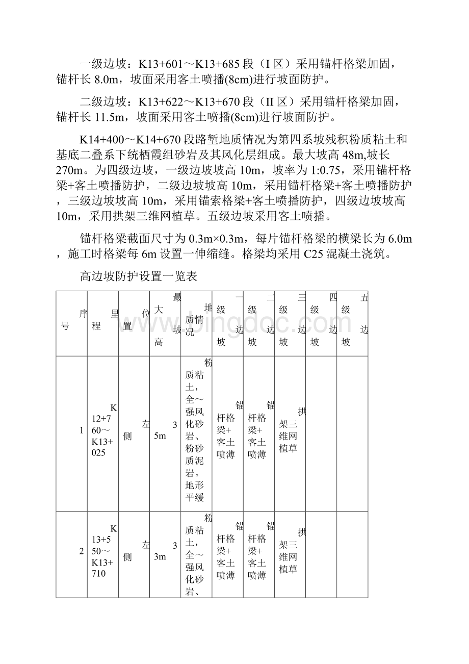 《高边坡防护方案》.docx_第2页