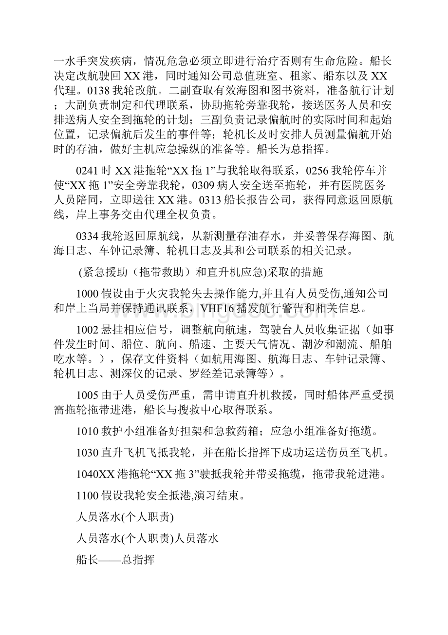 三副船舶演习记录簿fanj.docx_第3页