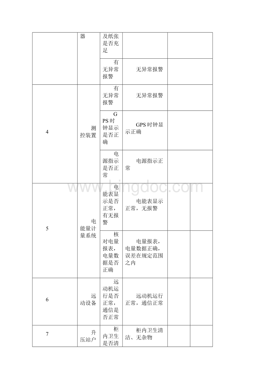 10MW光伏电站运维记录簿表.docx_第3页