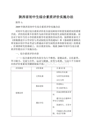 陕西省初中生综合素质评价实施办法.docx