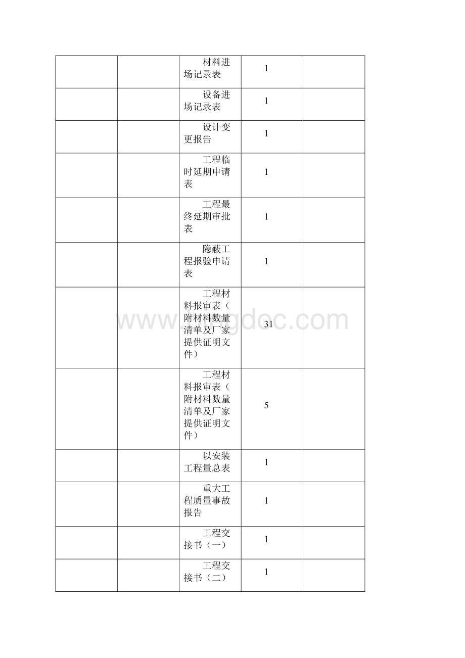 综合布线弱电工程竣工验收.docx_第2页